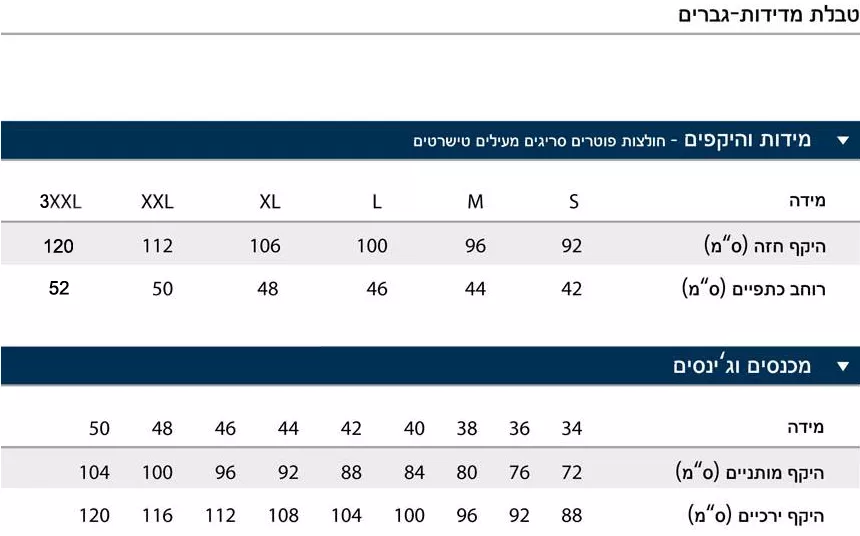 טבלת מידות היקפים - חולצות, פוטרים, סריגים, מעילים וטישרטים.
מידה S - היקף חזה: 92 ס"מ רוחב כתפיים: 42 ס"מ.
מידה M - היקף חזה: 96 ס"מ רוחב כתפיים: 46 ס"מ.
מידה L - היקף חזה: 100 ס"מ רוחב כתפיים: 46 ס"מ.
מידה XL - היקף חזה: 106 ס"מ רוחב כתפיים: 48 ס"מ.
מידה XXL - היקף חזה: 112 ס"מ רוחב כתפיים: 50 ס"מ.
מידה 3XL - היקף חזה: 120 ס"מ רוחב כתפיים: 52 ס"מ.מידות והיקפים מכנסיים וג'ינסים:
מידה 34 - היקף מותניים: 72 ס"מ היקף יריכיים: 88 ס"מ.
מידה 36 - היקף מותניים: 76 ס"מ היקף יריכיים: 92 ס"מ.
מידה 38 - היקף מותניים: 80 ס"מ היקף יריכיים: 96 ס"מ.
מידה 40 - היקף מותניים: 84 ס"מ היקף יריכיים: 100 ס"מ.
מידה 42 - היקף מותניים: 88 ס"מ היקף יריכיים: 104 ס"מ.
מידה 44 - היקף מותניים: 92 ס"מ היקף יריכיים: 108 ס"מ.
מידה 46 - היקף מותניים: 96 ס"מ היקף יריכיים: 112 ס"מ.
מידה 48 - היקף מותניים: 100 ס"מ היקף יריכיים: 116 ס"מ.
מידה 50 - היקף מותניים: 104 ס"מ היקף יריכיים: 120 ס"מ. 